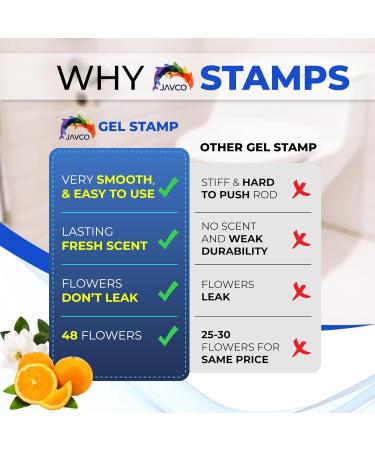 JAVCO -48 Flowers- Flower Toilet Gel Stamp | Toilet Scent Fresheners | Toilet Fresheners Gel Toilet (Orange & Gardenia) - Buy Online on GoSupps.com
