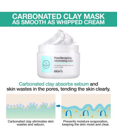 Skin79 Pore Designing Minimizing Mask - Best Pore Care & Hydration for Flawless Skin | International Shipping Available - Buy Online on GoSupps.com