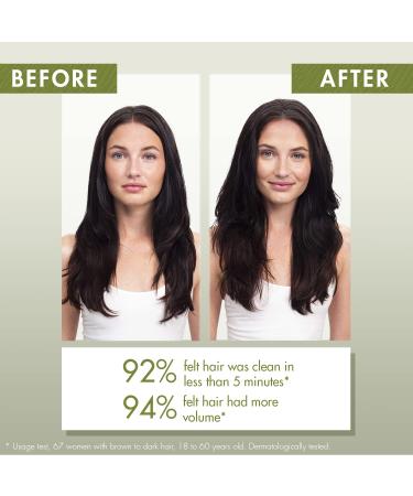 Klorane Dry Shampoo with Oat Milk - Natural Tint for Dark Hair - 5.4oz - Paraben & Sulfate-Free - Buy Online on GoSupps.com