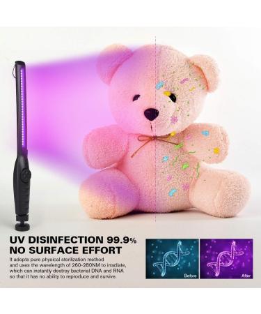 Portable UV Light Sanitizer - USB Rechargeable Disinfection Lamp for Home, Hotel, Travel & Car | Kills 99% Germs, Viruses & Bacteria - Buy Online on GoSupps.com