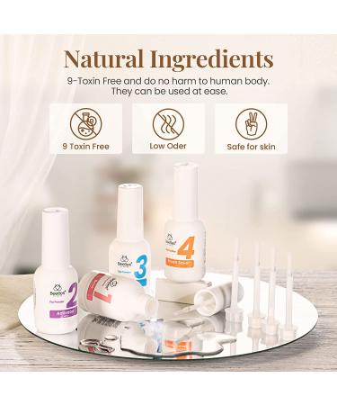 Beetles Dip Powder Gel Set | Base-Top Coat, Activator, Brush | Dipping Powders Essentials Kit | 0.5oz Bottles | Acrylic Nail Manicure Pedicure - Buy Online on GoSupps.com