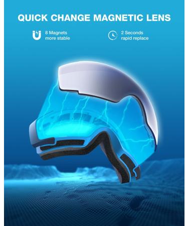 ZIONOR X4 Ski Goggles - Magnetic Lens - Snowboard Goggles for Men Women - Blue Frame - VLT 13.67 - Buy Online on GoSupps.com