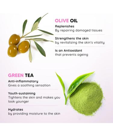 Letsshave Evior Body Lotion for Women | Deep Moisture Nourishing Lotion for Dry Skin |Natural Ingredients Sulphate and Paraben Free Mosturizer for Face & Body 100ml - Buy Online on GoSupps.com