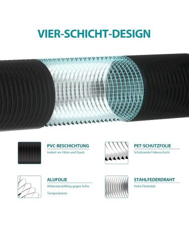 HG Power Exhaust Hose 150mm - 5m Flexible PVC Aluminum Tube - Sound Insulated & Heat Resistant - Ventilation Hose for Exhaust Air Valves - Black 6-Inch Exhaust Air Pipe - Buy Online on GoSupps.com