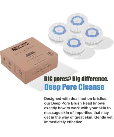 Sierra Clean Teeth Whitening Strips - Sensitivity-Free & Enamel-Safe Whitening Kit for Fast Results - Dentist Recommended for Removing Coffee, Tea, and Smoking Stains - Non-Toxic Formula - Buy Online on GoSupps.com