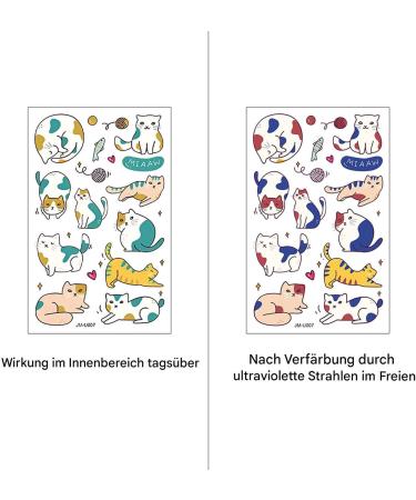 Bkljkf UV detection sticker for sunscreen reminder color change UV detection SPF sensor patch for sports hiking picnic camping gardening - Buy Online on GoSupps.com