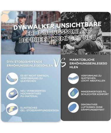 Dynwalker Height Increase Insoles for Men - Shock Absorbing Gel Shoe Lifters Non-Slip and Pressure-Resistant (Size 42-44) - Buy Online on GoSupps.com