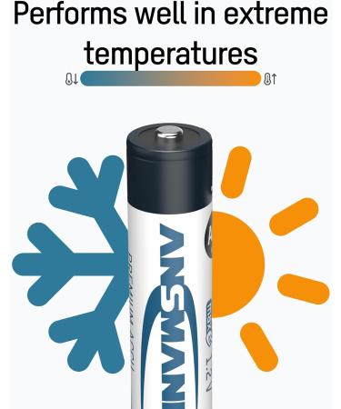 Ansmann 1x2 NiMH AAA Battery 1100 Micro - 1050 mAh Rechargeable | International Shipping Available - Buy Online on GoSupps.com