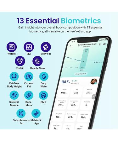 Etekcity Smart Scale: Accurate Digital Bathroom Scale for Body Weight & Fat, Bluetooth Body Composition Monitor - 400lb Capacity - Buy Online on GoSupps.com