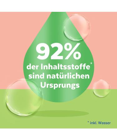 Sagrotan No-Touch Kids Hand Soap - Paw Patrol Edition (5 Pack x 250 ml) | Automatic Soap Dispenser | International Shipping - Buy Online on GoSupps.com