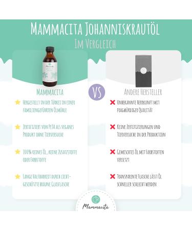Mammacita Organic St. John's Wort Oil - 200ml for Beautiful Skin Scars & Dry Skin Relief - Natural Face & Moisture Care for All Skin Types - Buy Online on GoSupps.com