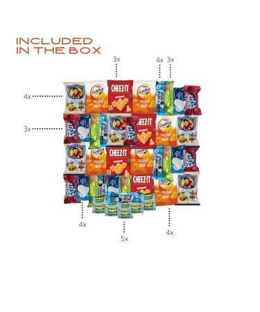 Snack Box Variety Care Pack - College Student Care Package  Crackers  Granola Bars and Candy Gift Box (30 Count) - Buy Online on GoSupps.com