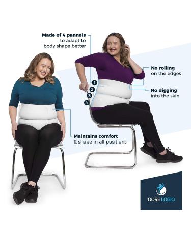 QORE LOGIQ Plus Size Abdominal Binder for Men and Women - Post Surgery Compression Garment - Adjustable 2XL White - Buy Online on GoSupps.com