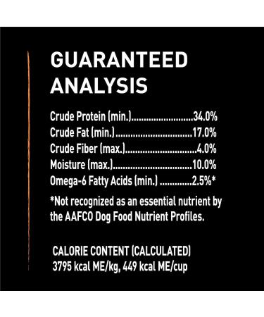 CRAVE Adult Dry Dog Food Chicken Flavour 1.81kg Bag Chicken 1.81 kg (Pack of 1) Dog Food - Buy Online on GoSupps.com