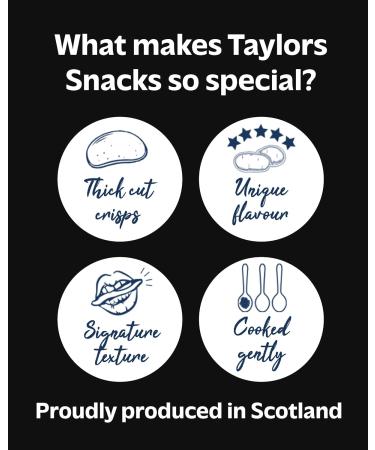Popcorn by Taylors Snacks | Gingerbread Flavour Toffee Coated Popcorn Share Bags | Christmas Snacks | Gluten Free | Hand-Popped to Perfection | 8 x 155g Bags - Buy Online on GoSupps.com
