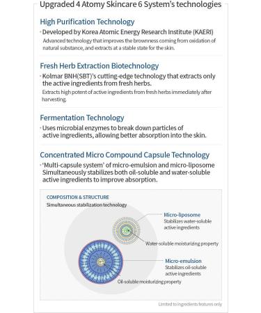 Absolute Ampoule - Revitalize Skin with Advanced Anti-Aging Technology | Shop Internationally - Buy Online on GoSupps.com