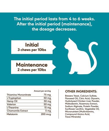 Hemp Cat Calming Treats for Anxiety Relief - Composure for Grooming, Travel, Separation - with Hemp Oil, L-Theanine, Melatonin - 135 Soft Chews Made in USA - Buy Online on GoSupps.com