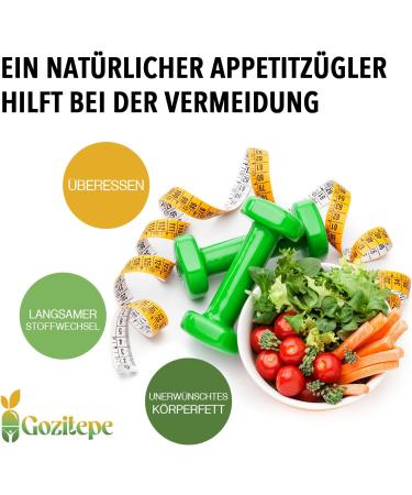 Natural Appetite Suppressant - High-Dose Glucomannan & Konjak Root - 90 Tablets for Women - 11 in 1 Effective Formula - Buy Online on GoSupps.com