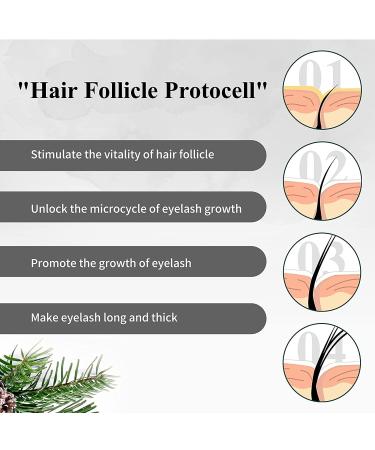 Breylee Eyelash Growth Serum - Lash Boost Serum for Longer, Fuller & Thicker Lashes - Eyelash Conditioner - 3ML/0.1 Fl. Oz (Silver) - Buy Online on GoSupps.com