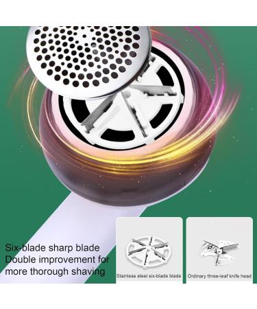 Buy Electric Fabric Shavers - Advanced Lint Remover for Clothing Furniture & Couch | International Shipping Available - Buy Online on GoSupps.com