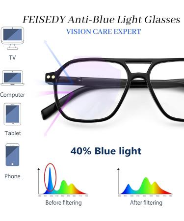 Feizedy Retro 70s Reading Glasses with Blue Light Filter | Square Nerd Glasses for Men & Women | Clear Lens Computer Glasses B0068 +1.00 Black - Buy Online on GoSupps.com