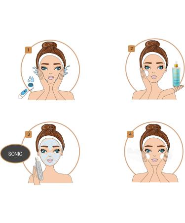  Lumineo Lumineo Hydrating Toner (400 ml) designed for use with ultrasonic devices exfoliators and dermarollers. Helps cleanse during exfoliation hydrates and prevents dryness. - Buy Online on GoSupps.com