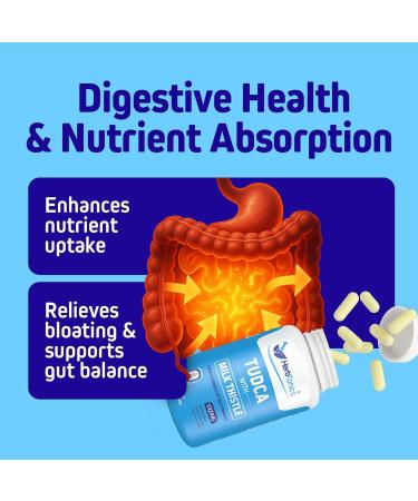 Herbtonics TUDCA 1000mg Liver Detox & Gallbladder Support Milk Thistle & Pterostilbene Enhanced Bile Salt for Liver Cleanse Healthy Bile Flow and Digestive Health (60 Vegan Capsules) - Buy Online on GoSupps.com