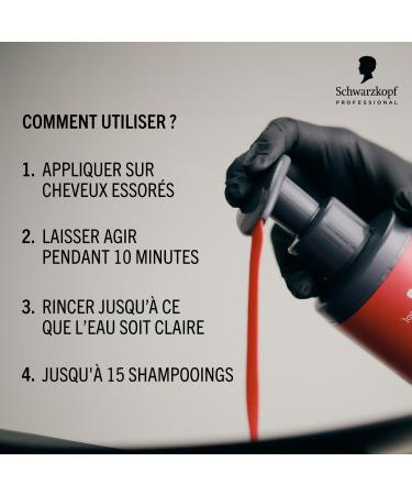 Schwarzkopf Professional CHROMA ID Semi Permanent Color Mask Mix Tone Color System Refreshing Toning Intense Care Deep Conditioning Vegan Formula Purple 300 ml - Buy Online on GoSupps.com