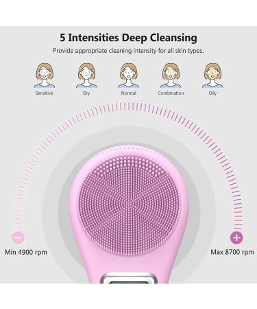 Face Scrubber Brush - Electric Silicone Sonic Facial Cleansing Brush with LCD Rechargeable & Waterproof for Deep Cleansing - Thermal Massager for Men & Women - Pink - Buy Online on GoSupps.com