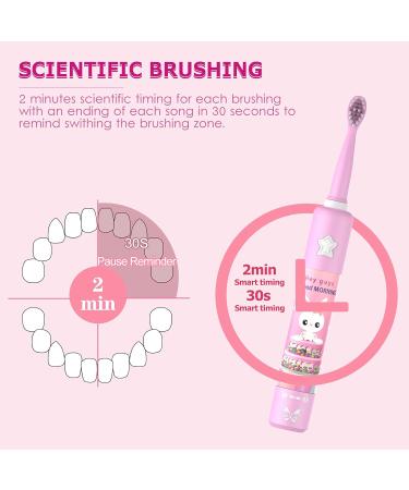 CHAIN PEAK Musical Kids Sonic Electric Toothbrush Rechargeable Smart Cartoon Toothbrush for Children Toddlers for Age 3-12 with 2- MinTimer 3 Modes 4 Bristles 34000VPM (Pink Rabbit) Pink Rabbit(package Might Vary) - Buy Online on GoSupps.com