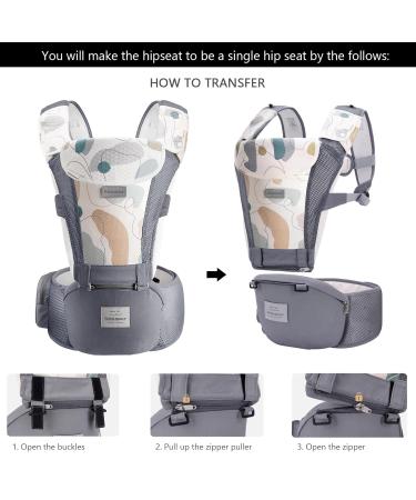 Bebear Baby Carrier - Ergonomic 6 in 1 Backpack for 0-36 Months | 3D Air Mesh Safety Approved Newborn to Toddlers (Purple) - Buy Online on GoSupps.com
