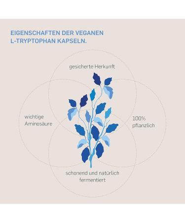 L-Tryptophan 500mg - 180 Vegan Capsules | High Dose Naturally Fermented Lab Tested German Quality - No Additives - Buy Online on GoSupps.com
