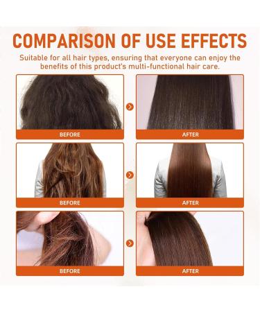 Hair spray anti-fall nourishing hair spray hair and beard hair growth liquid improve scalp and hair deep conditioning and moisturizing suitable for all hair types 1pcs - Buy Online on GoSupps.com