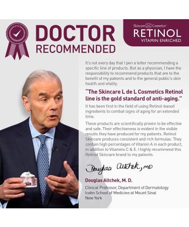 Skincare LdeL Cosmetics Retinol Eye Gel 0.5 oz - Vitamin A Anti-Aging Treatment - Buy Online on GoSupps.com