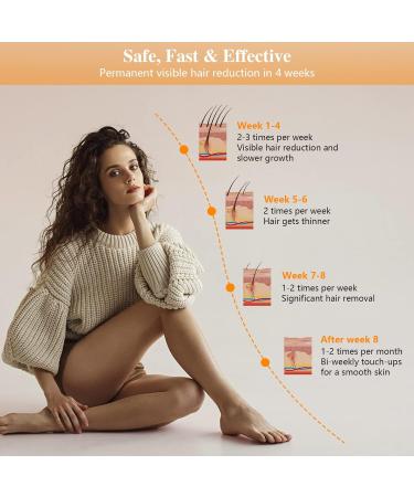 Jitesy IPL Hair Removal Device with Sapphire Ice Cooling System - 999,999 Flashes - Permanent Hair Removal for Face, Body, Men, Women - 6 Energy Levels - Buy Online on GoSupps.com