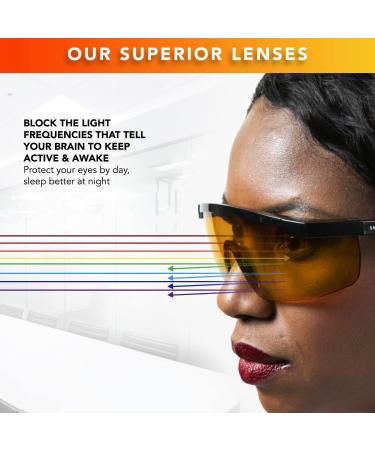 Sleep Enhancing Amber Glasses | Anti Blue & Green Light Blocking | Better Night Sleep & Eye Strain Relief for Men & Women - Buy Online on GoSupps.com