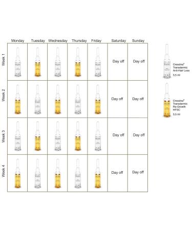 Labo Crescina HFSC 100% Complete Treatment for Men - 500 Man 10+10 Vials | Effective Hair Growth Solution - Fast International Shipping - Buy Online on GoSupps.com