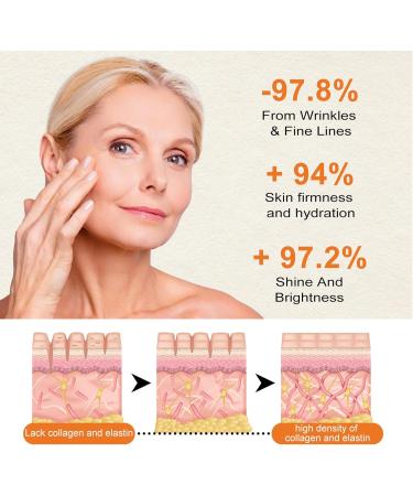 Vitamin C Serum for Face Hyaluronic Acid Serum for Face Vitamin C Serum for Face with Vitamin E & Nicotinamide Fade Aging Wrinkles & Anti Aging Even Skin Tone Lifting Face Moisturiser for Women & Men - Buy Online on GoSupps.com