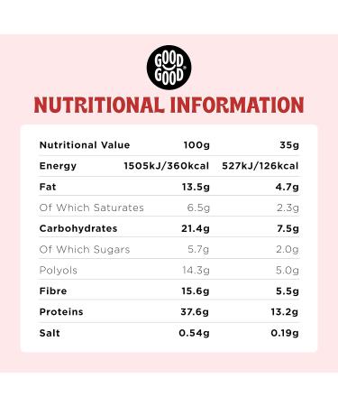 GOOD GOOD Krunchy Keto Bar Raspberry Cheesecake - High Fiber Low Carb Protein Bar (15x35g) - No Added Sugar - Diabetic & Sugar Intolerant Friendly - Buy Online on GoSupps.com