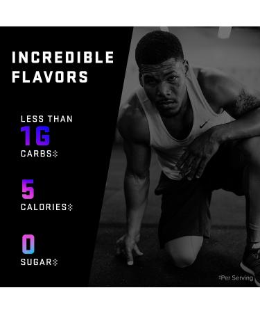 Cellucor C4 Dynasty MMXX Pre Workout Powder - Icy Blue Razz | Energy Supplement for Men & Women | 350mg Caffeine, 6.4g Beta Alanine | 20 Servings - Buy Online on GoSupps.com