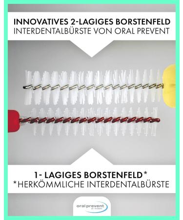 25 Interdental Brushes - Oral Prevent Tooth Cleaning for Tartar & Caries Prevention - 0.60mm ISO Size 3 - Red - Buy Online on GoSupps.com