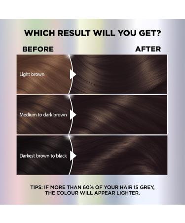 Garnier Nutrisse Ultra Color Permanent Hair Dye Vibrant Long-Lasting Colour Vegan Formula Nourished Hair Protects Hair Against Dryness 400 Dark Brown 1 Application Packaging May Vary BROWN SHADES 400 Dark Brown - Buy Online on GoSupps.com