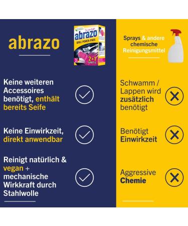 Abrazo Grill Power - Pads | 6 Premium Grill Cleaners with Antibacterial Soap - Multi-Pack for Ovens & Grills - Rust & Accessory Cleaning - Buy Online on GoSupps.com