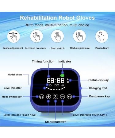 Rehabilitation Robot Gloves for Stroke Recovery | Hand Exerciser for Hemiplegia | X-Large Right Hand Trainer - Buy Online on GoSupps.com