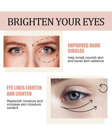 Eye Cream Stick Radiant Eyes Anti-Aging Eye Balm for Dark Circles under Eye - Firming & Brightening Eye for Wrinkles Eye Bags Dark Circles and Puffiness - Buy Online on GoSupps.com