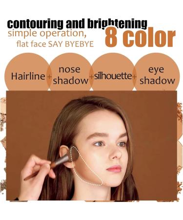 Katiluxiya Matte 8 Color Ttimming Makeup Palette Powder Contour Palette Cosmetics Contour and Highlighting Powder Foundation Palette Contour & Bronzer Light to Medium CrueltyFree 01 Color - Buy Online on GoSupps.com