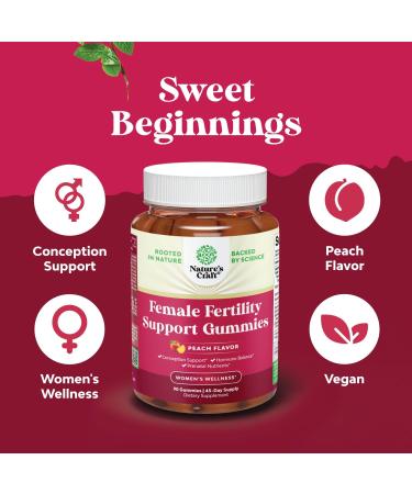 Bundle of Extra Strength Saw Palmetto for Women 500mg - Hair Vitamins with Maca Root & Biotin and Fertility Gummies for Women Trying to Conceive with Myo-Inositol Folic Acid & Vitex Chasteberry - Buy Online on GoSupps.com