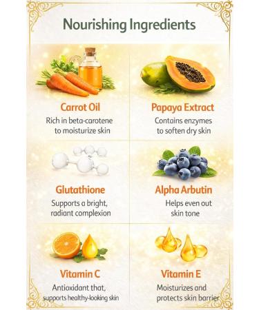 Organic Body Oil with Carrot & Papaya Extract Natural Moisturizing Body Oil for Dry Skin Non-Greasy Fast Absorbing Daily Body Moisturizer Hydrating Skin Oil 6.7 fl oz - Buy Online on GoSupps.com