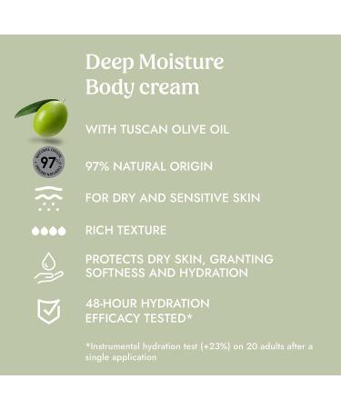 Itinera Deep Moisture Body Cream - Vegan 96% Natural with Tuscan Olive Oil for Dry & Sensitive Skin - 12.51 fl oz - Shop Internationally - Buy Online on GoSupps.com