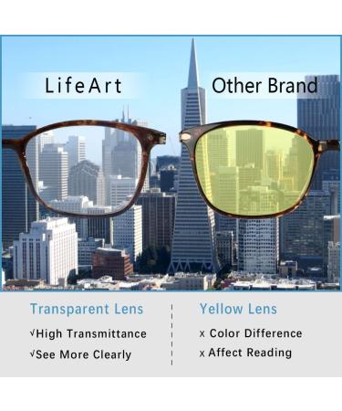 LifeArt Blue Light Blocking Glasses for Women and Men - Anti Eyestrain Computer Gaming TV Glasses - Tortoise No Magnification - Buy Online on GoSupps.com
